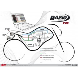 Rapid Bike EVO KRBEVO-086 pour Kawasaki Z800 (13-16)