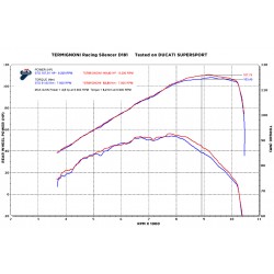 D18109440ITC - Demi-ligne Termignoni avec silencieux titane / carbone Ducati Supersport 2017-2020